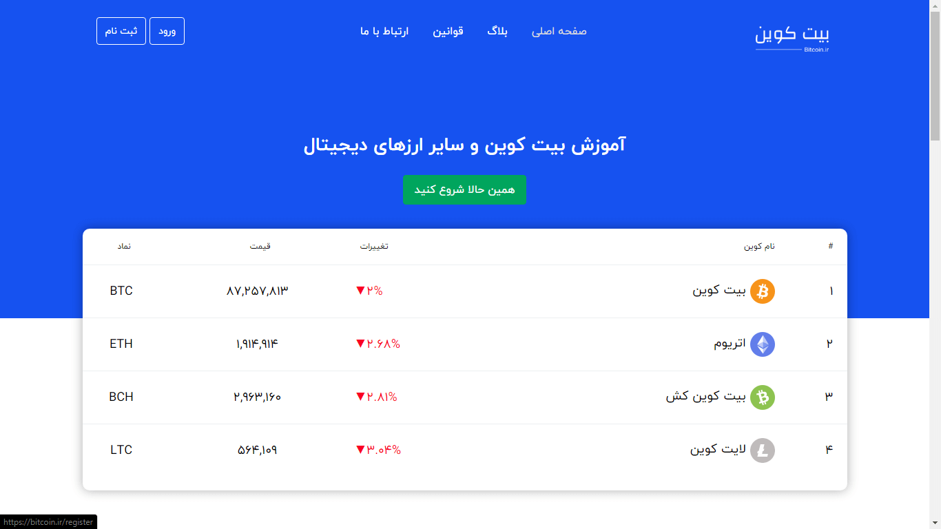 نمای وب‌سایت صرافی bitcoin.ir
